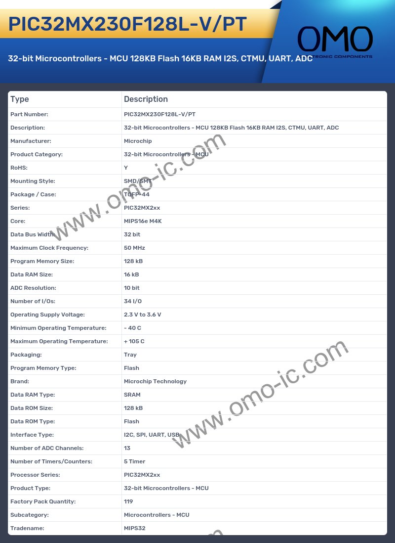 PIC32MX230F128L-V/PT