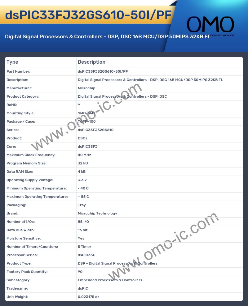 dsPIC33FJ32GS610-50I/PF