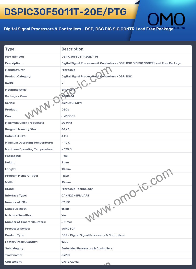 DSPIC30F5011T-20E/PTG
