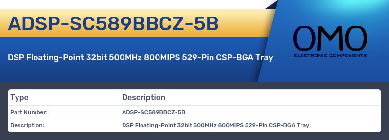 ADSP-SC589BBCZ-5B