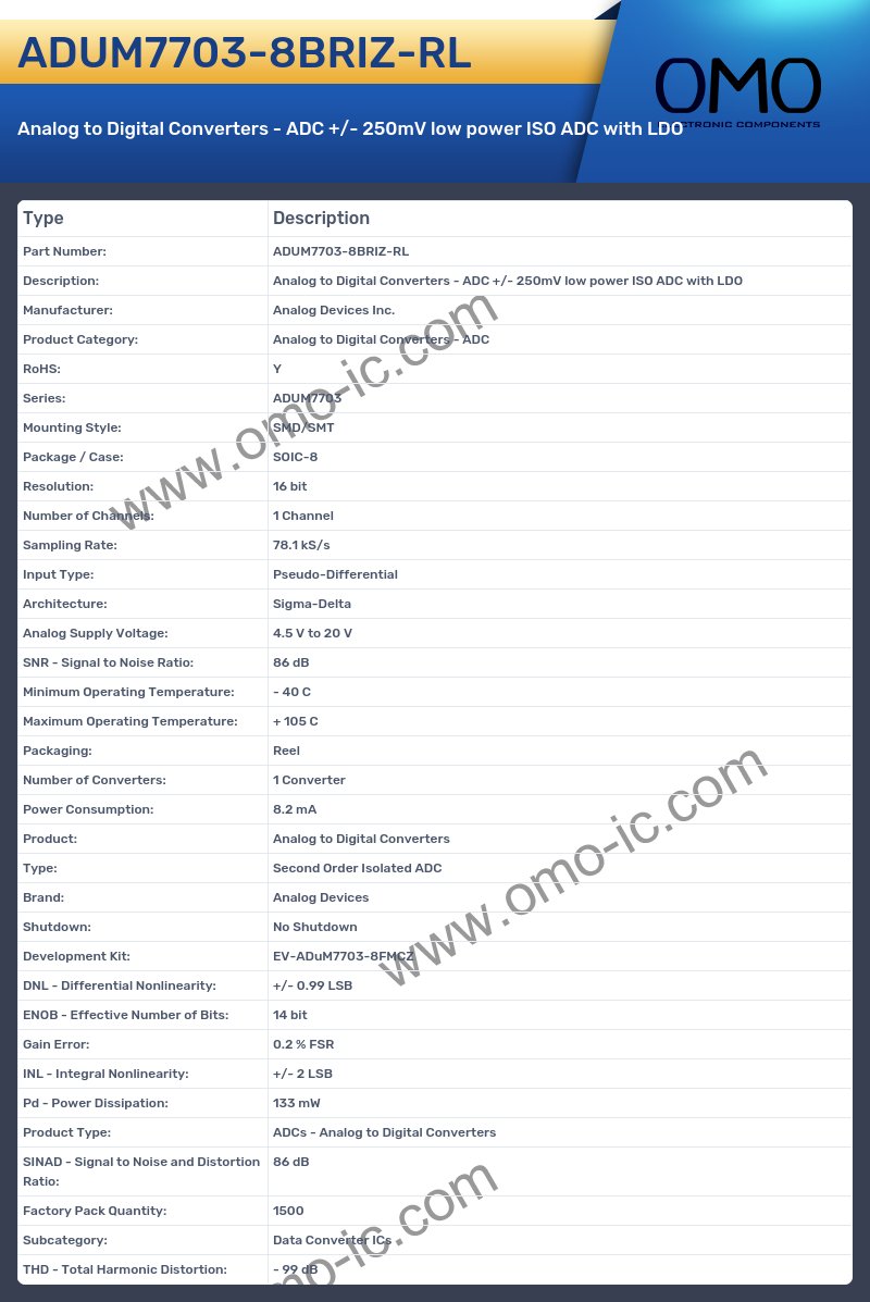 ADUM7703-8BRIZ-RL