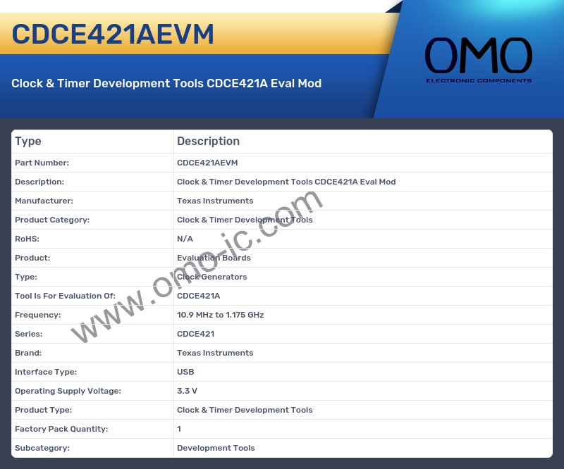 CDCE421AEVM