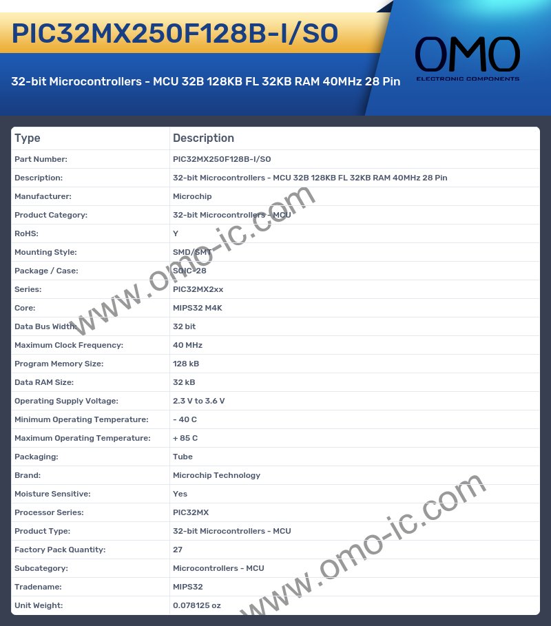 PIC32MX250F128B-I/SO