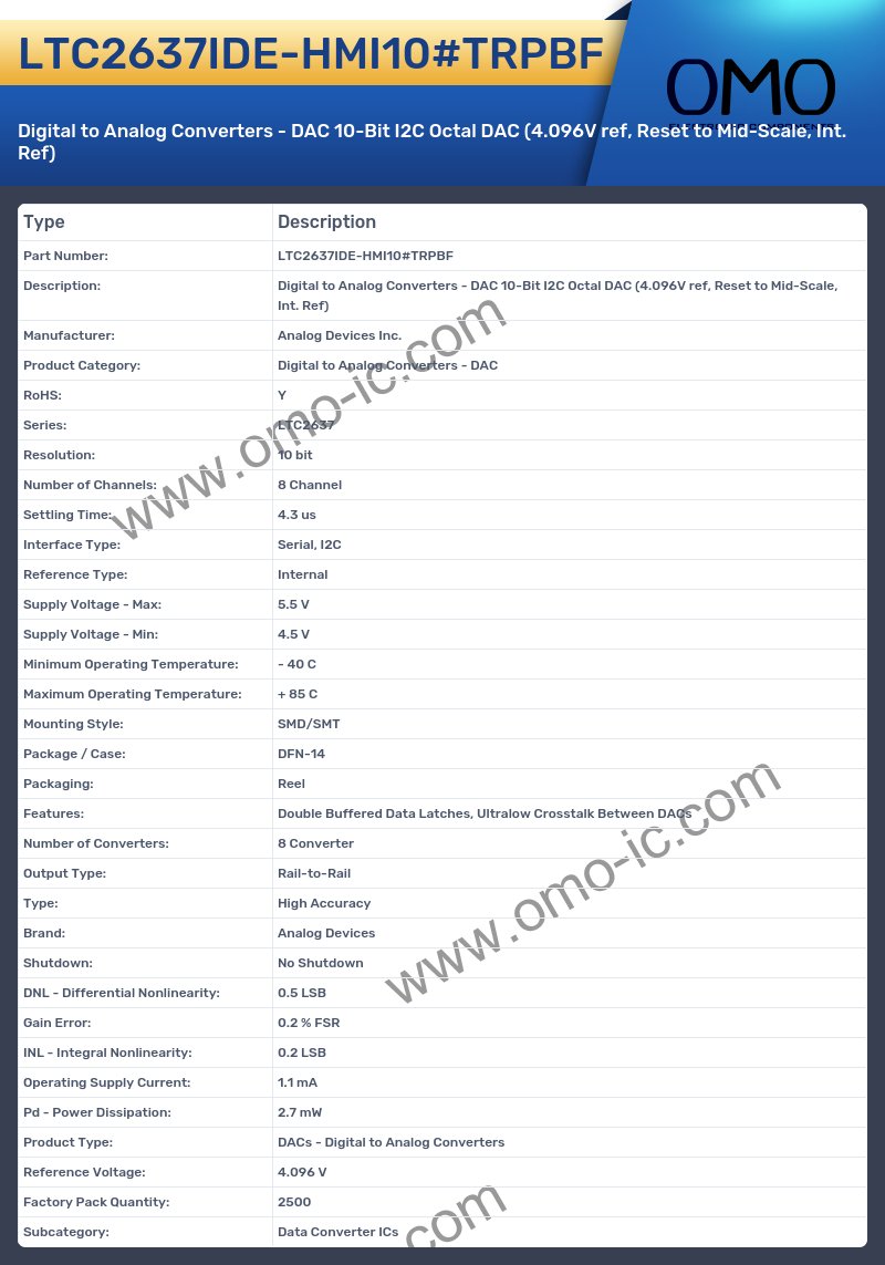 LTC2637IDE-HMI10#TRPBF