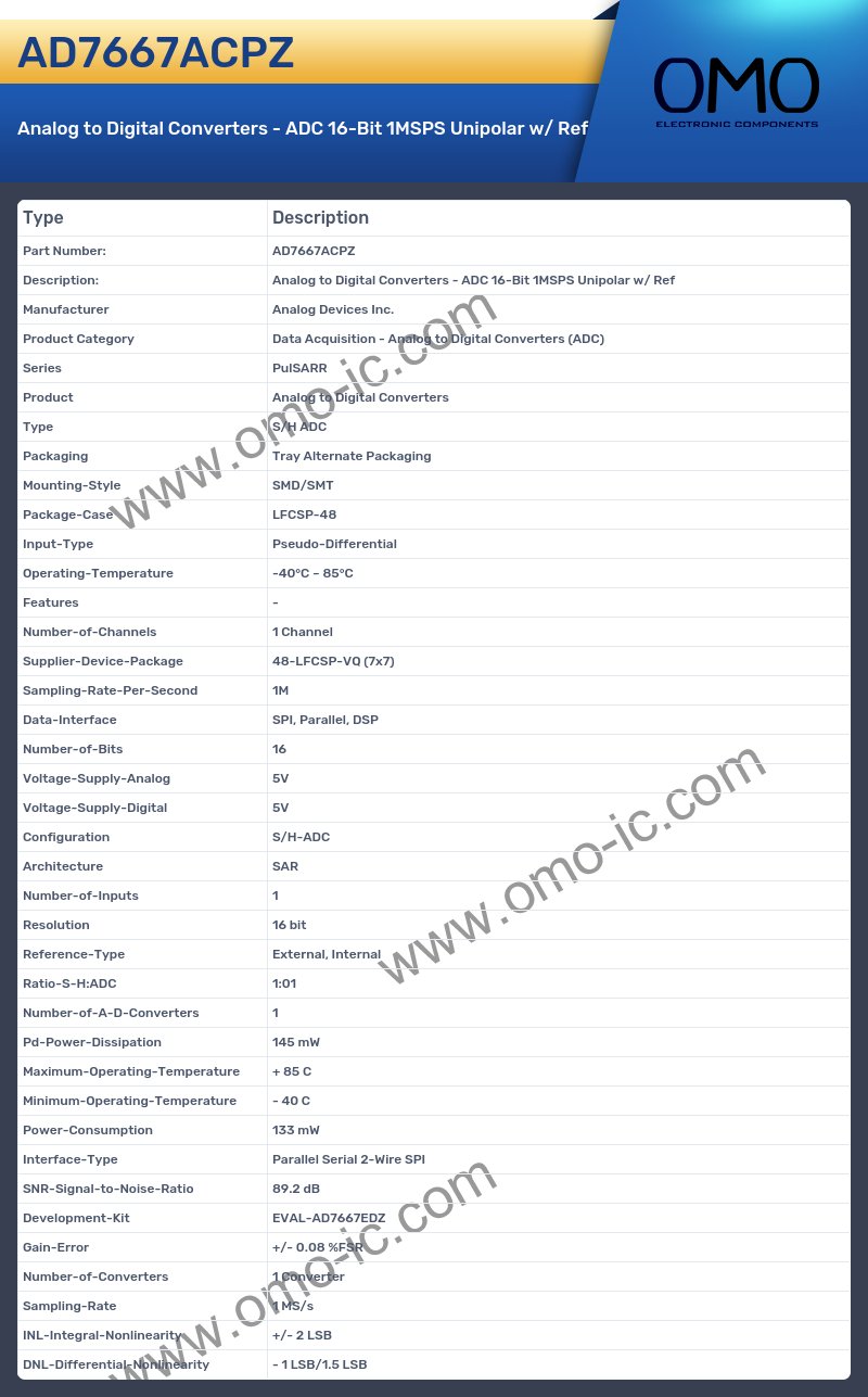 AD7667ACPZ