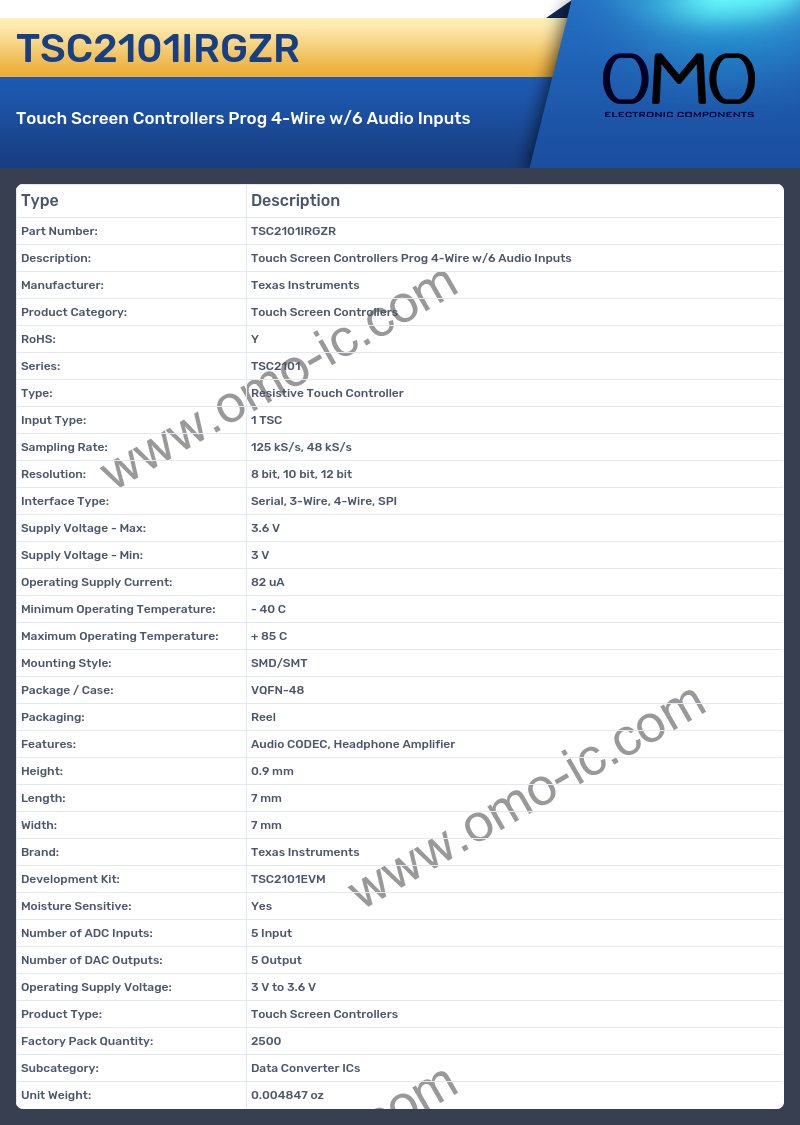 TSC2101IRGZR