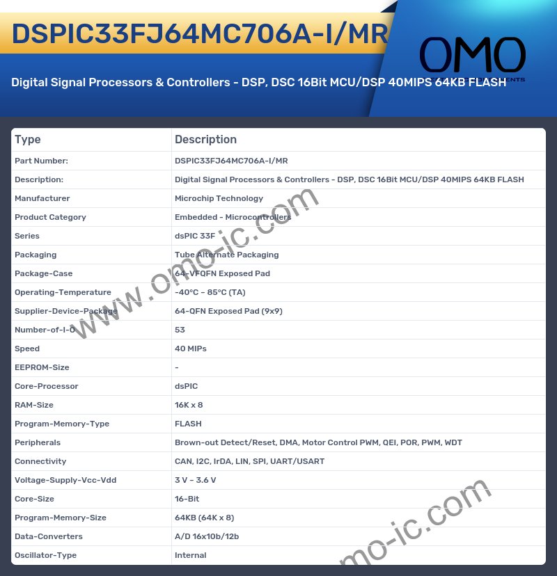 DSPIC33FJ64MC706A-I/MR