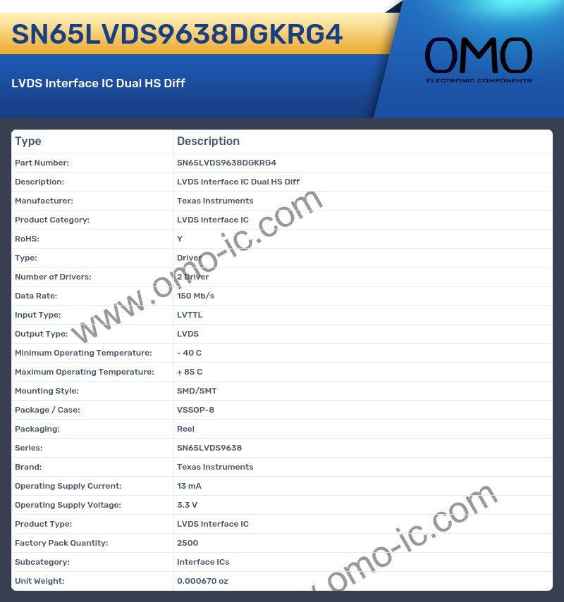 SN65LVDS9638DGKRG4