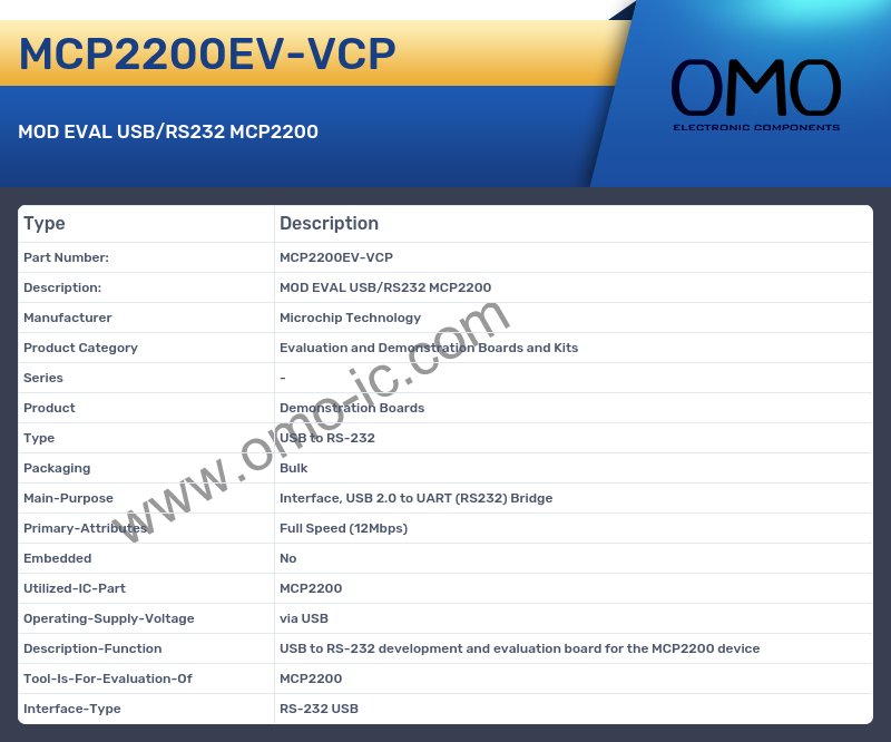 MCP2200EV-VCP