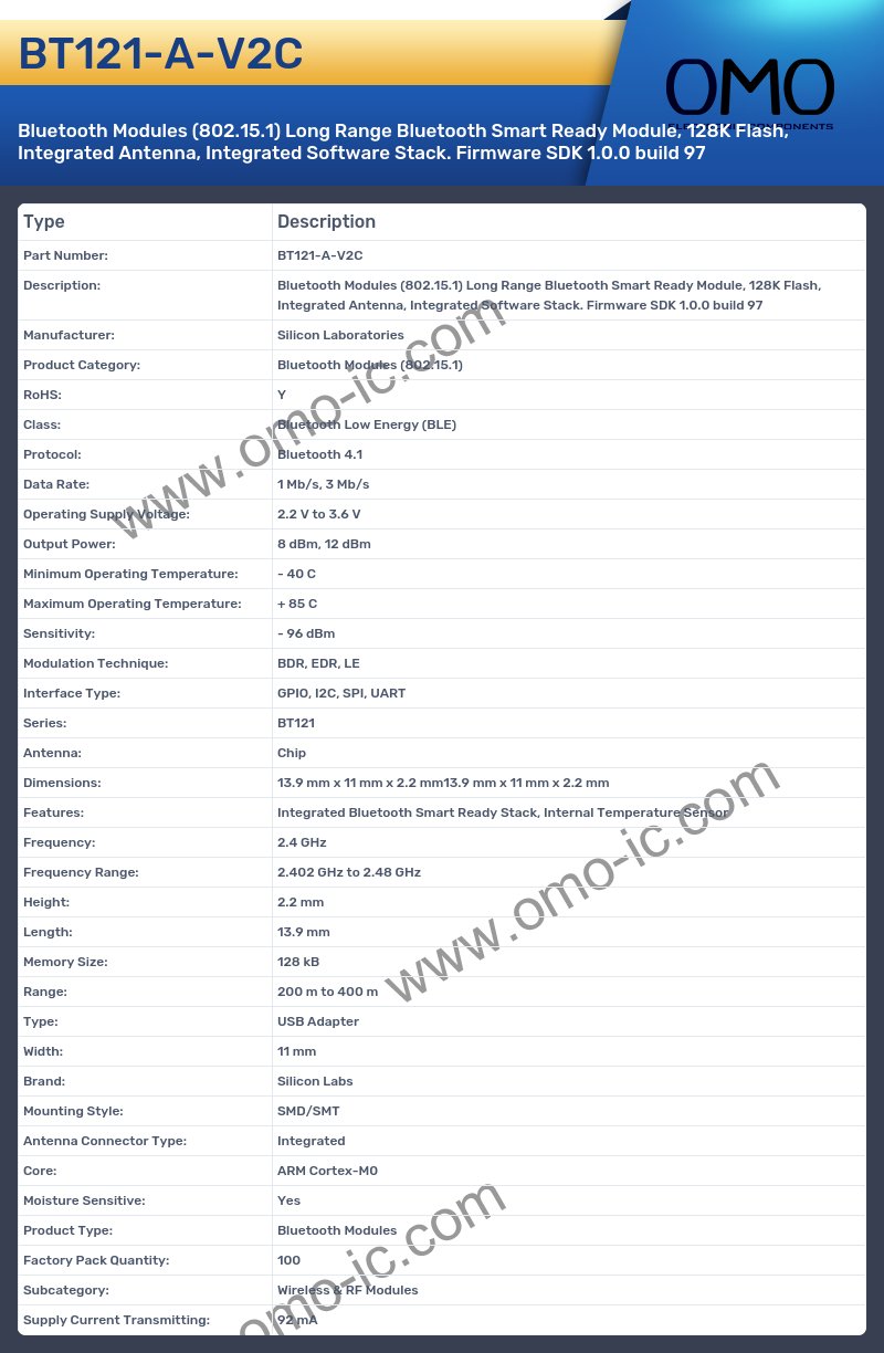 BT121-A-V2C