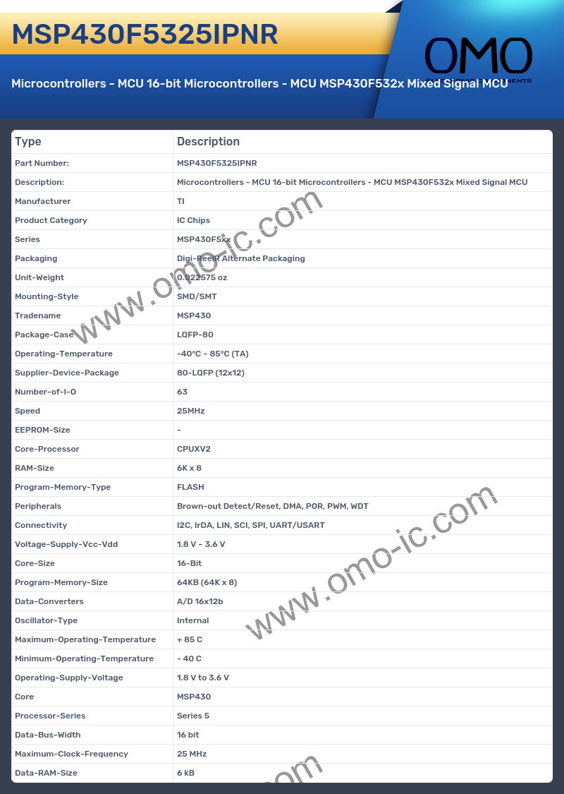 MSP430F5325IPNR