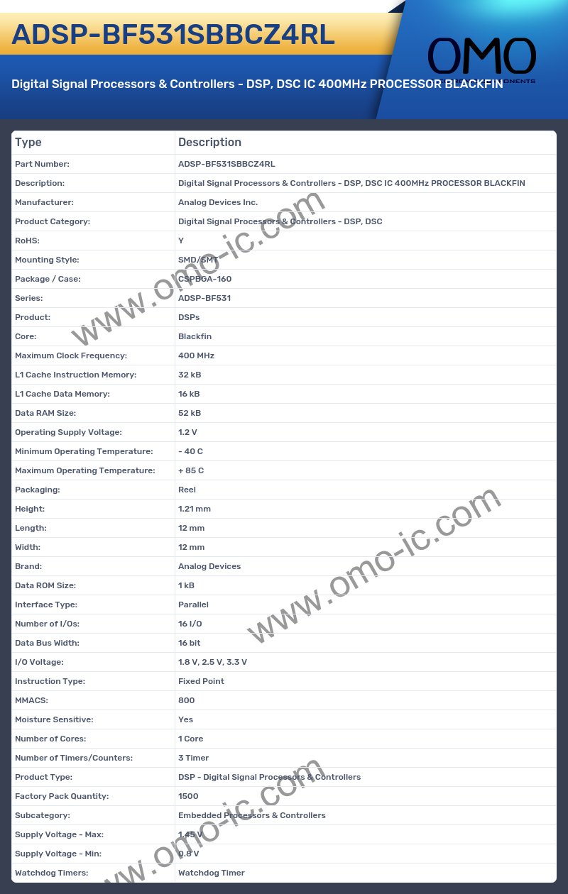 ADSP-BF531SBBCZ4RL