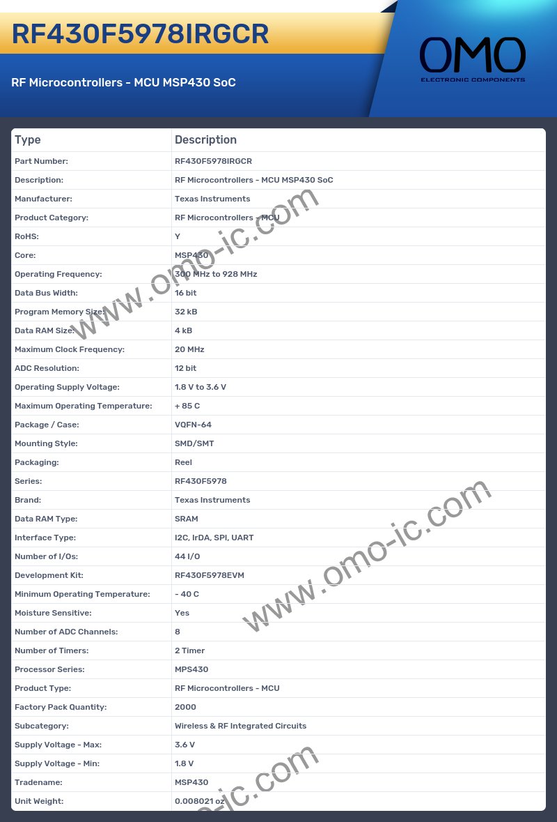 RF430F5978IRGCR