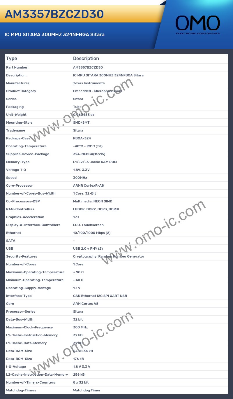 AM3357BZCZD30