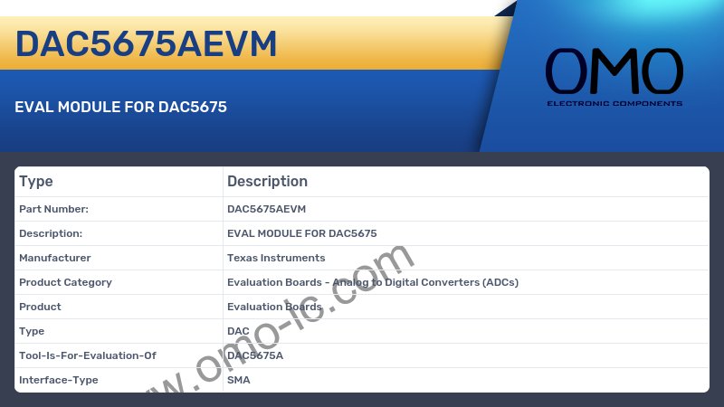 DAC5675AEVM