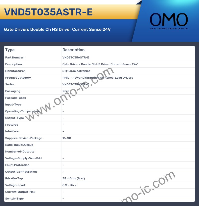 VND5T035ASTR-E