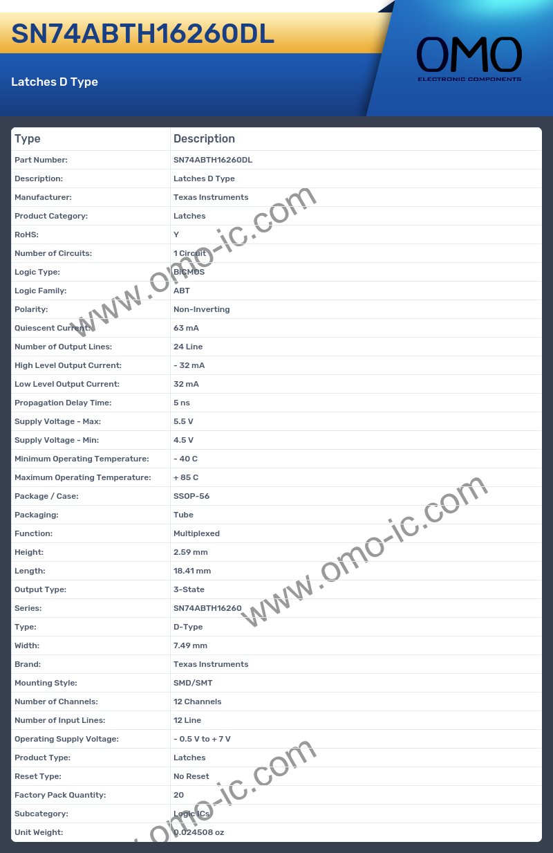 SN74ABTH16260DL