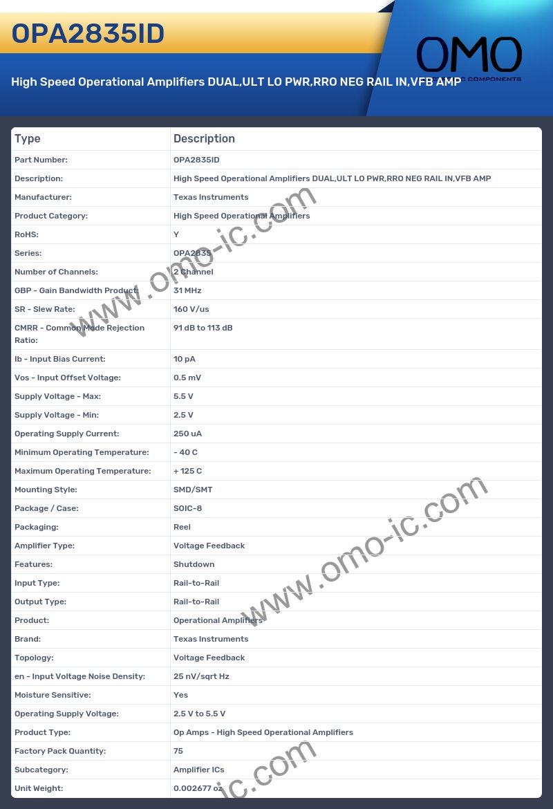 OPA2835ID