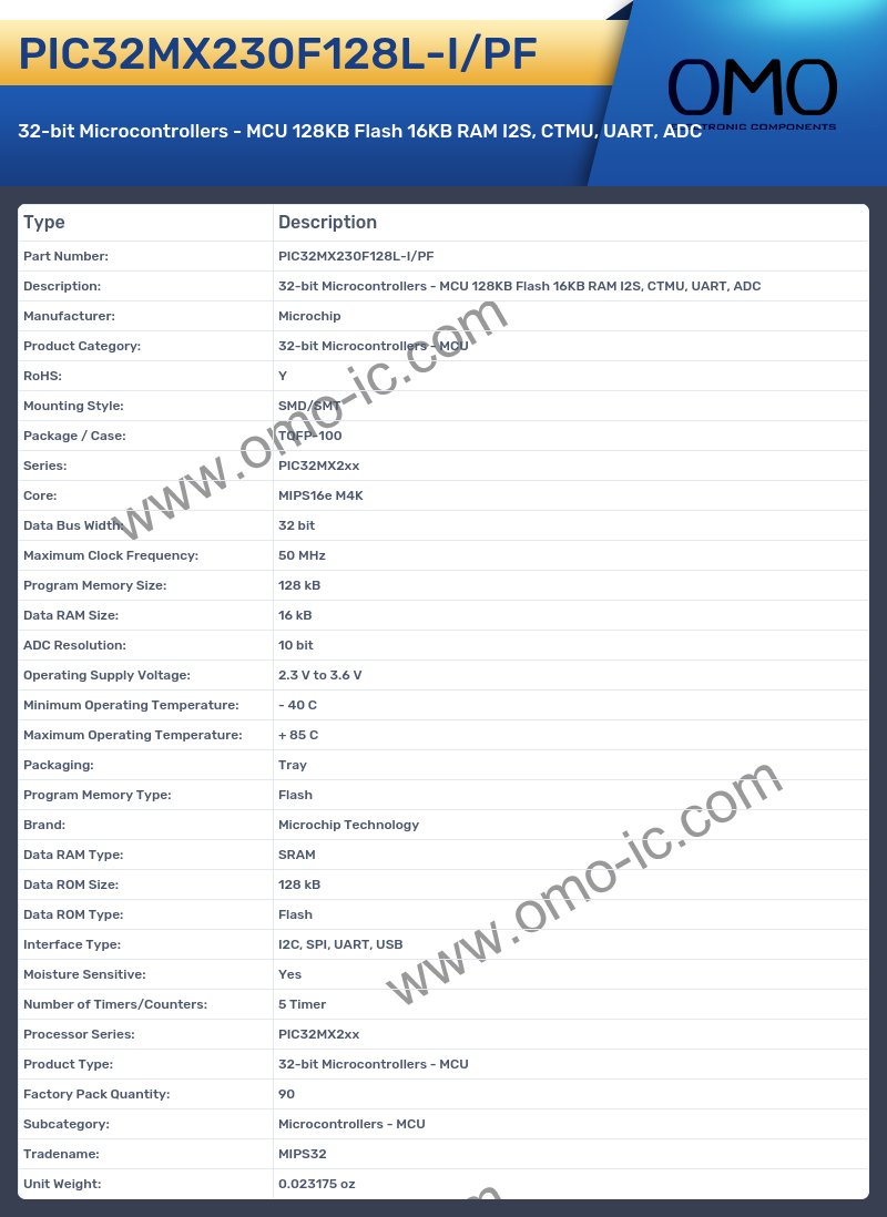 PIC32MX230F128L-I/PF