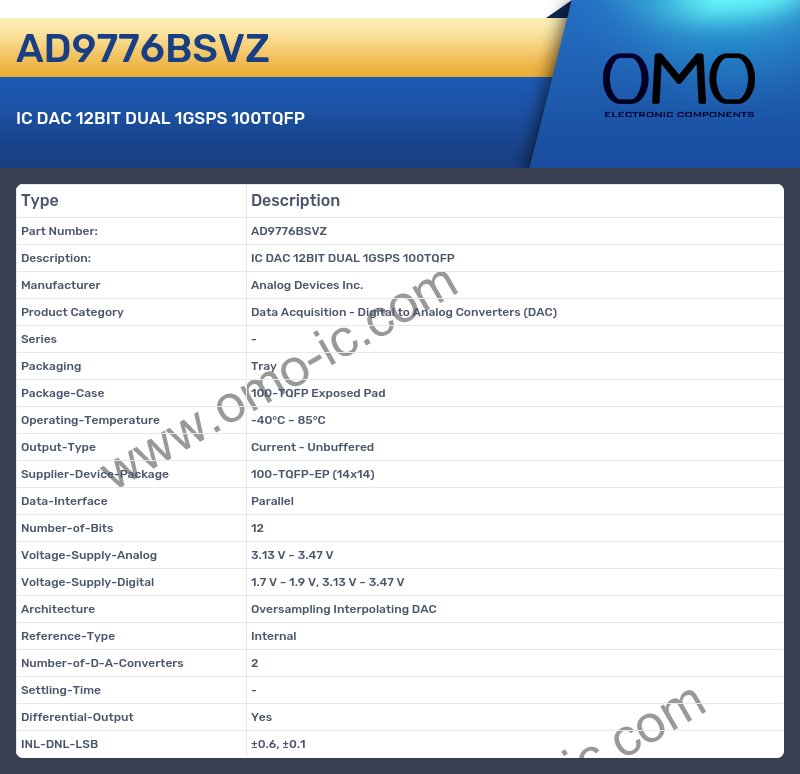 AD9776BSVZ