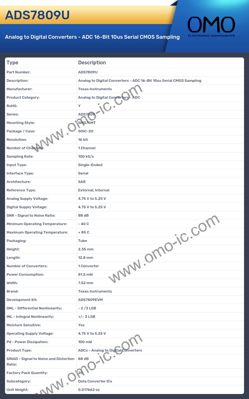 ADS7809U