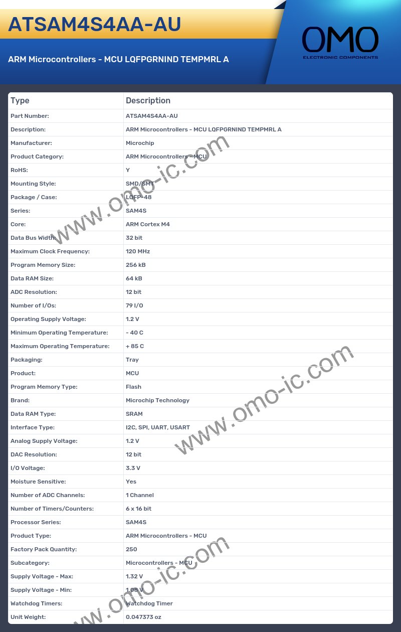 ATSAM4S4AA-AU