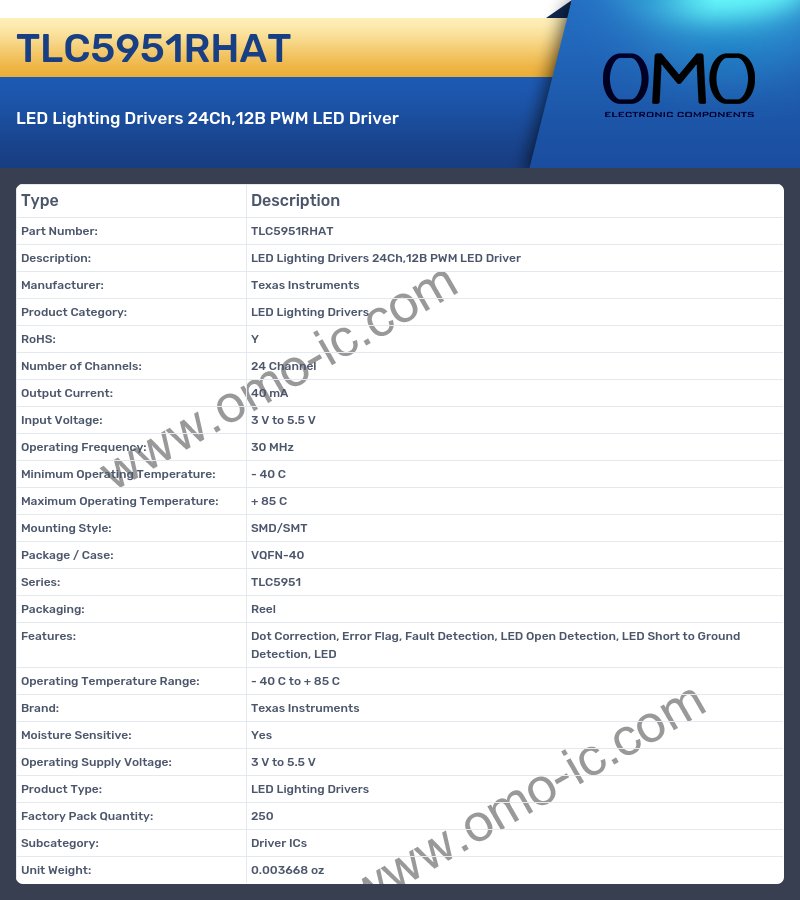 TLC5951RHAT