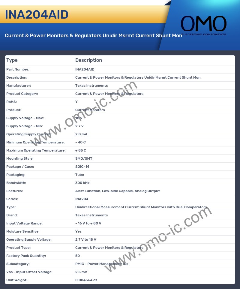 INA204AID