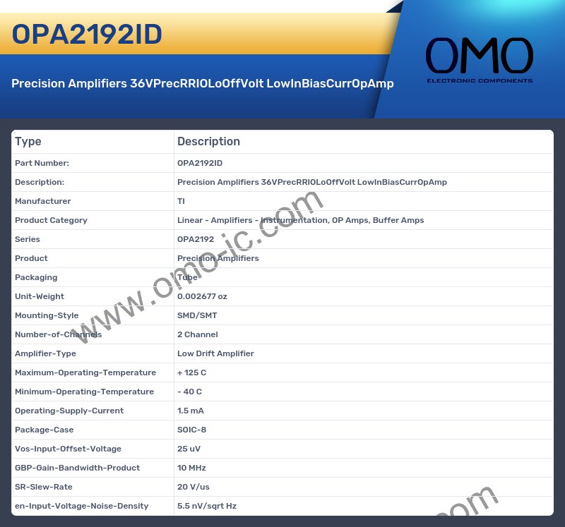 OPA2192ID
