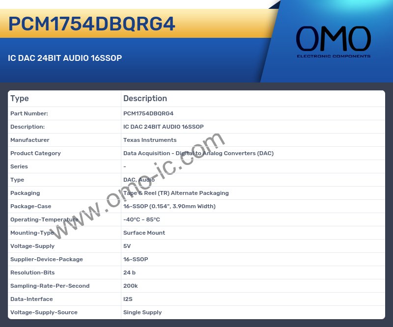 PCM1754DBQRG4