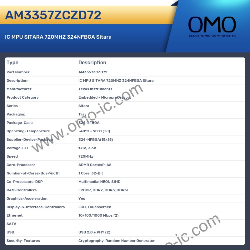 AM3357ZCZD72