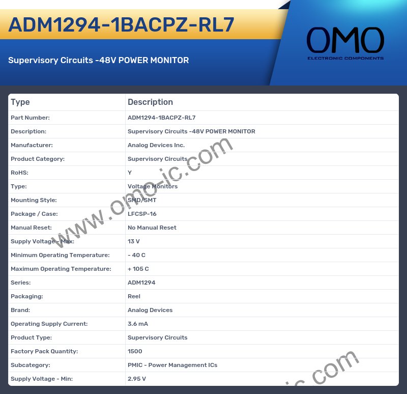 ADM1294-1BACPZ-RL7