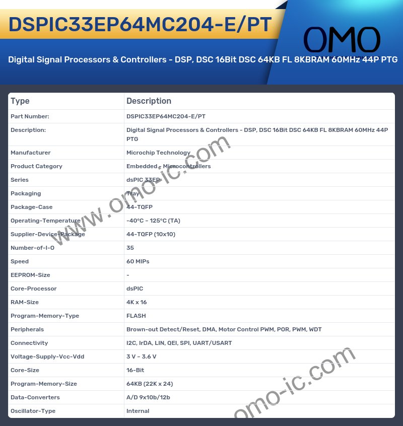 DSPIC33EP64MC204-E/PT
