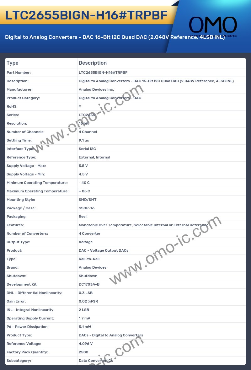 LTC2655BIGN-H16#TRPBF