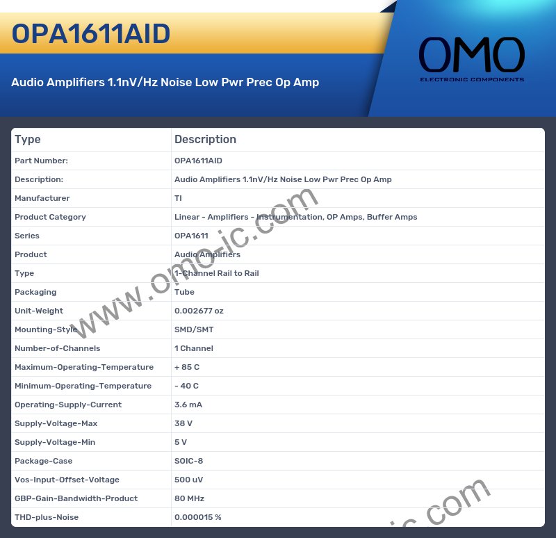 OPA1611AID