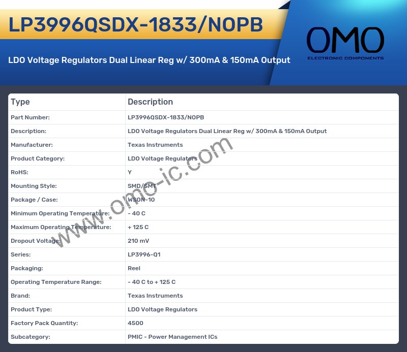 LP3996QSDX-1833/NOPB