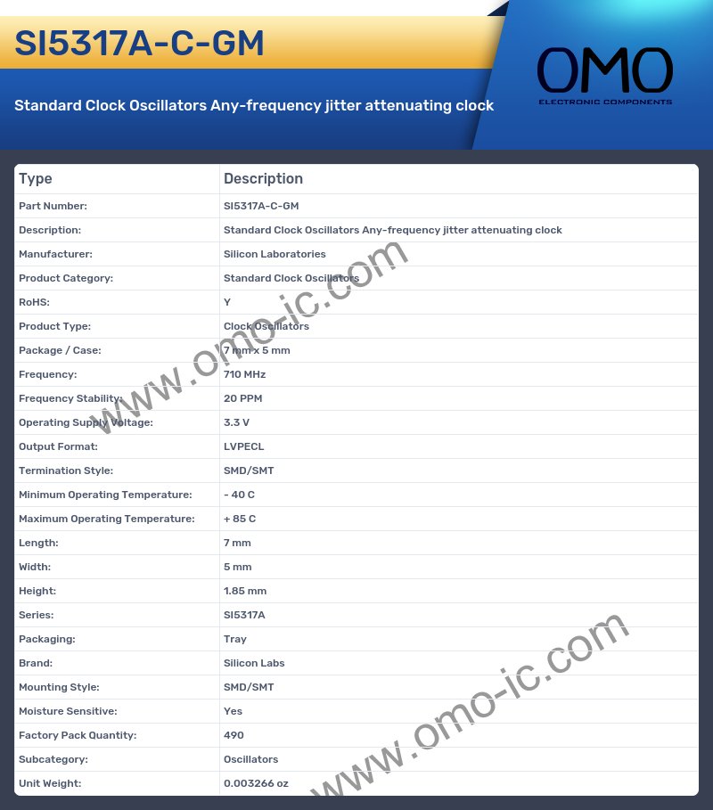 SI5317A-C-GM