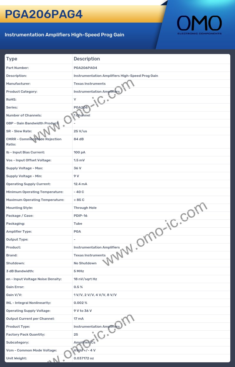 PGA206PAG4