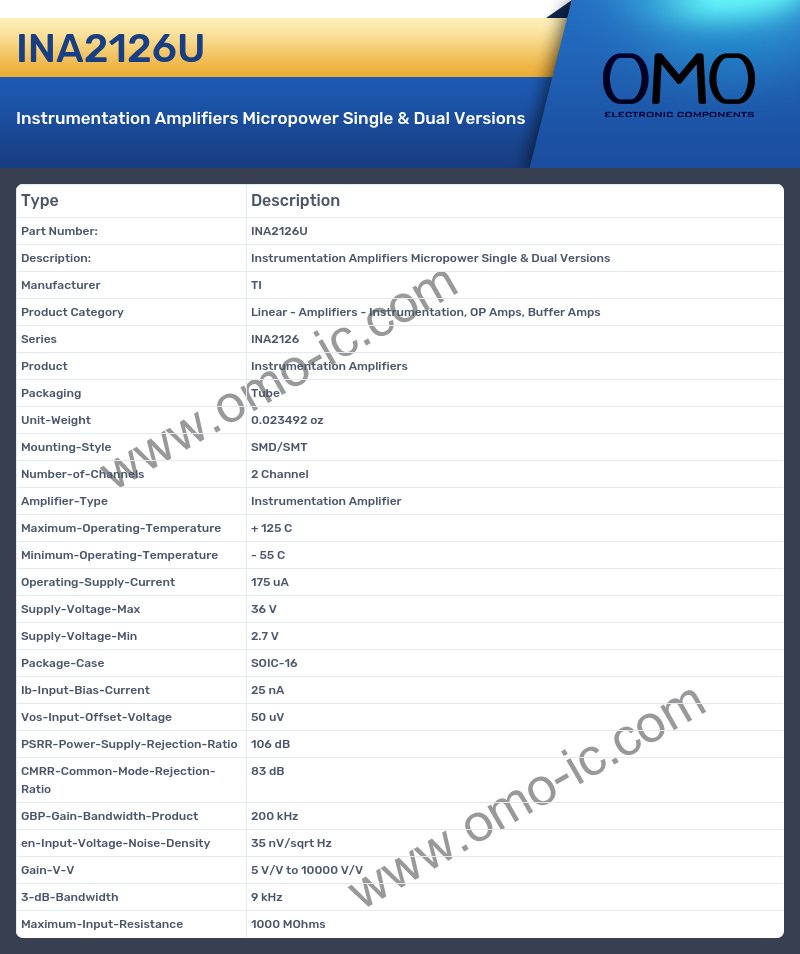 INA2126U
