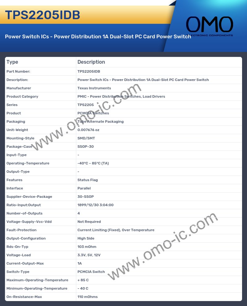 TPS2205IDB