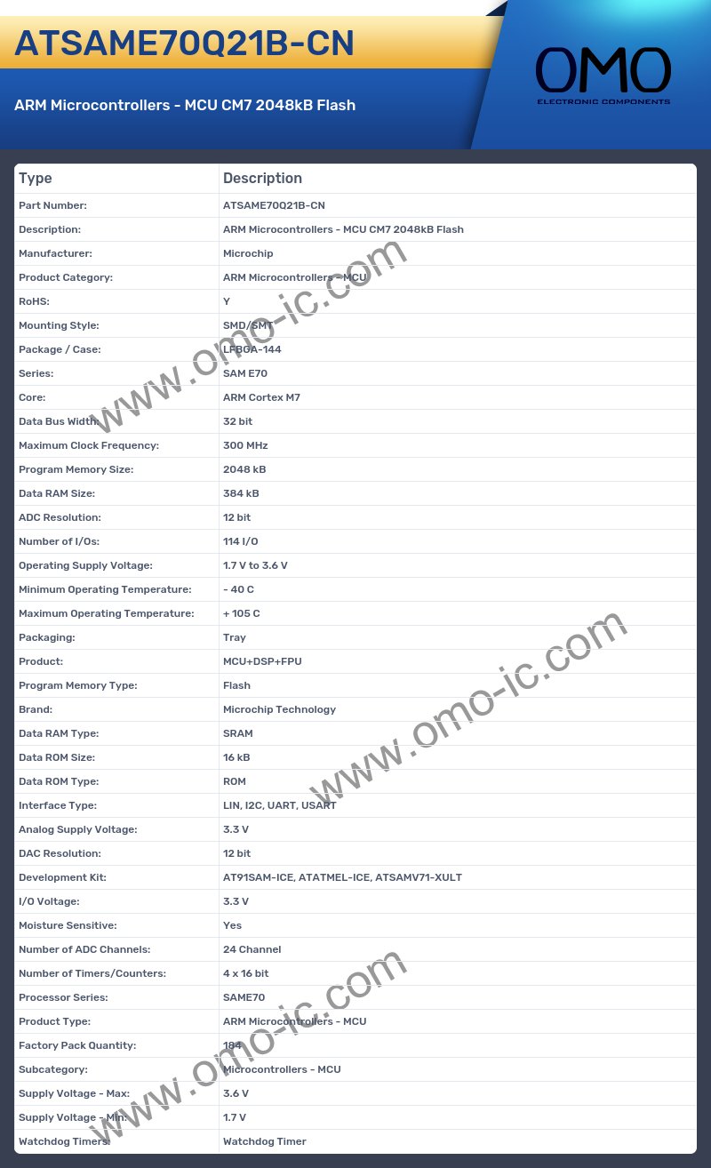 ATSAME70Q21B-CN