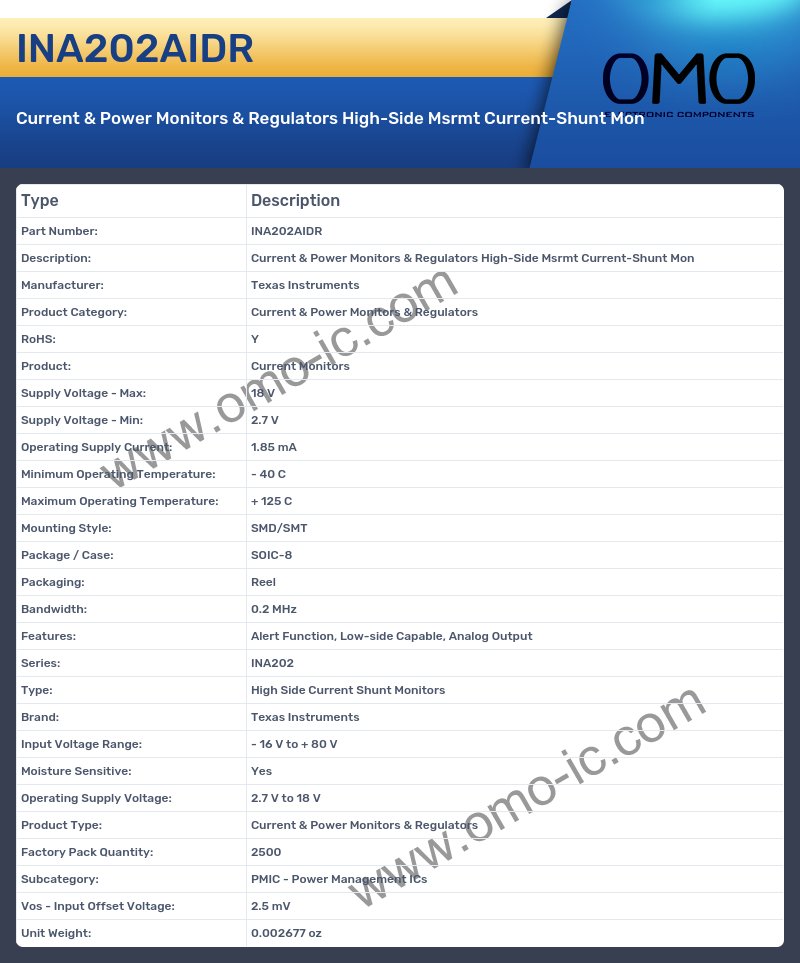INA202AIDR