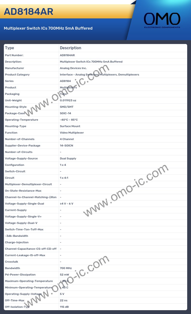 AD8184AR
