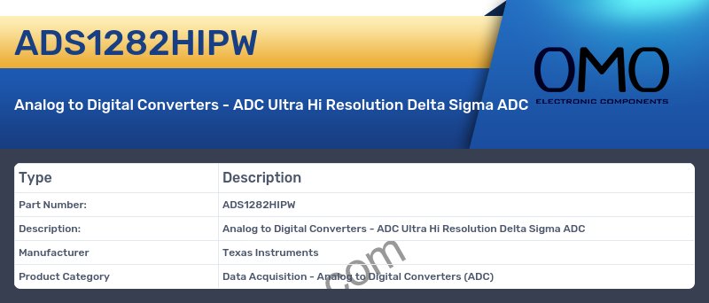 ADS1282HIPW
