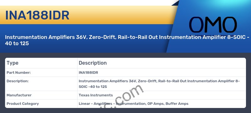 INA188IDR