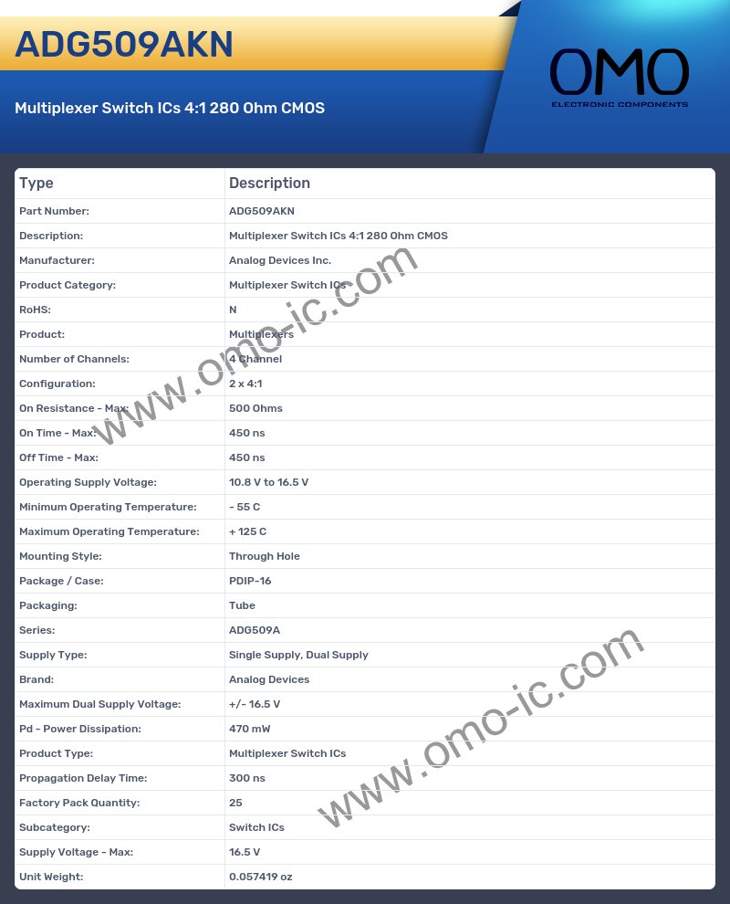 ADG509AKN