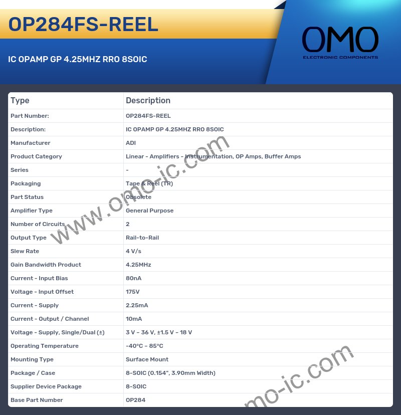OP284FS-REEL