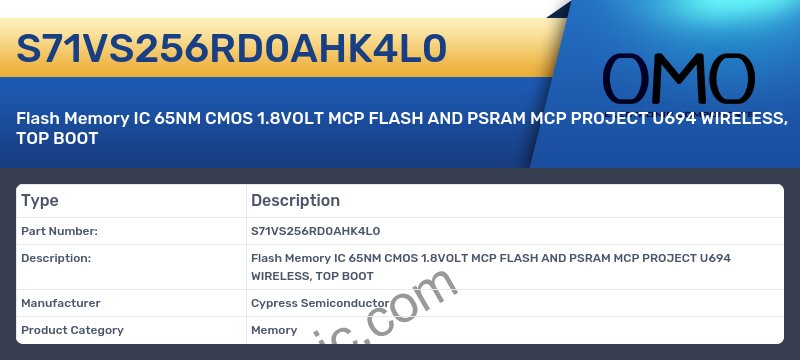 S71VS256RD0AHK4L0