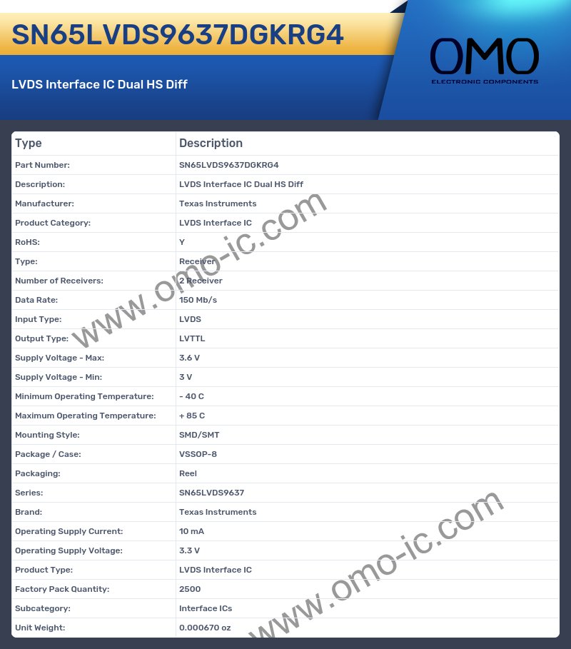SN65LVDS9637DGKRG4