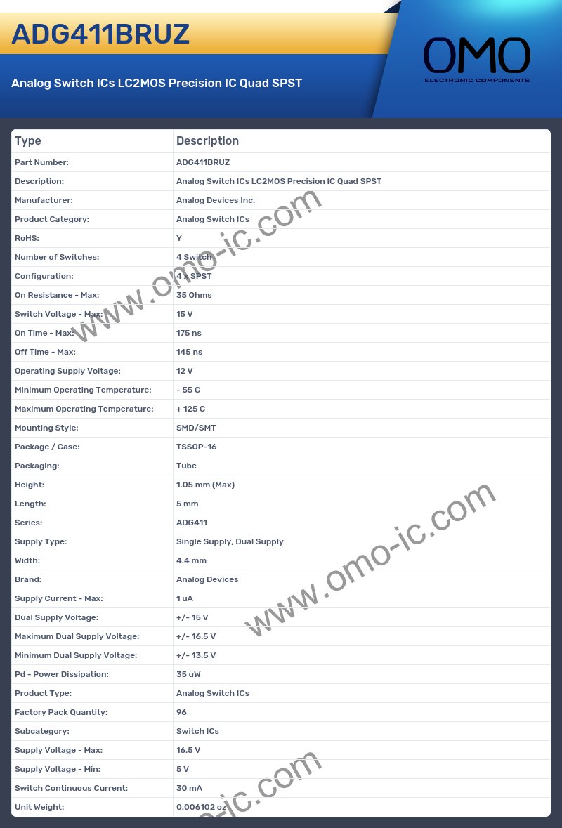 ADG411BRUZ